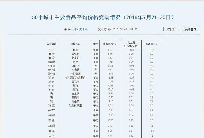 网页数据怎么导入excel,网页上的表格怎么导入excel表格