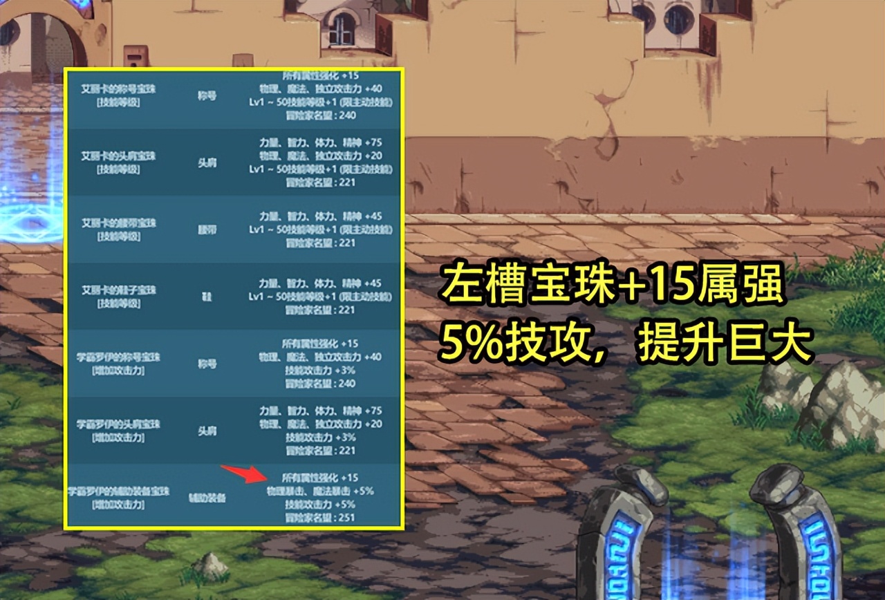 dnf2024新春礼包宠物宝珠,dnf五一礼包至尊宠物赛丽亚