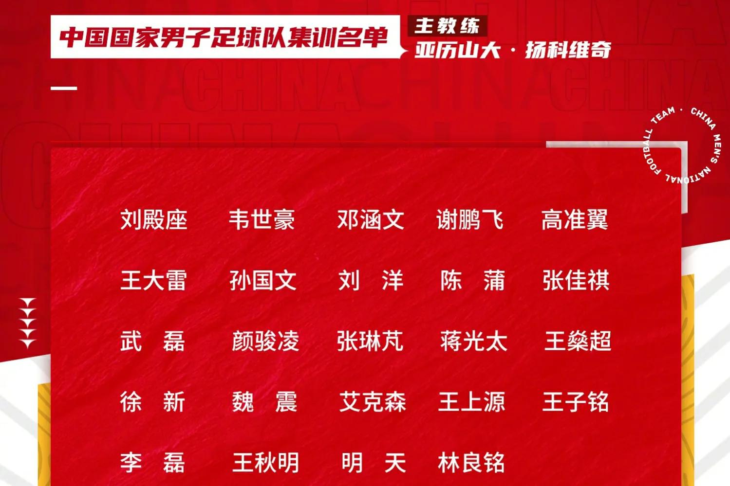 国足新名单双雄,国足最新23名大名单