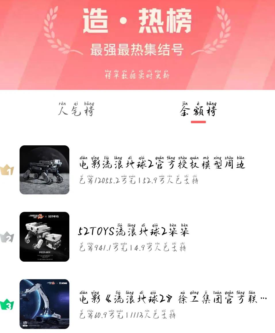 球2国外票房,球二国外票房