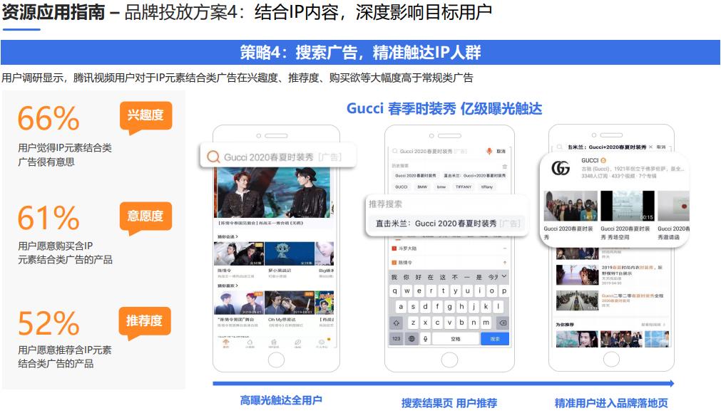 腾讯广告营销思路与策略,腾讯广告营销账户操作入门
