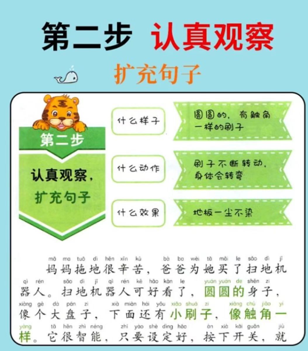 孩子看图写话特别差怎么办,学生看图写话面临的问题