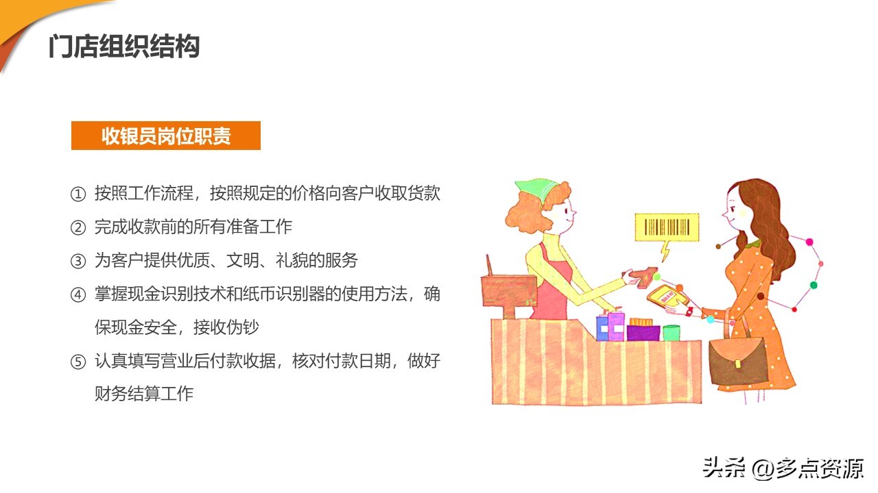 新零售门店ppt制作思路,新零售培训课程ppt
