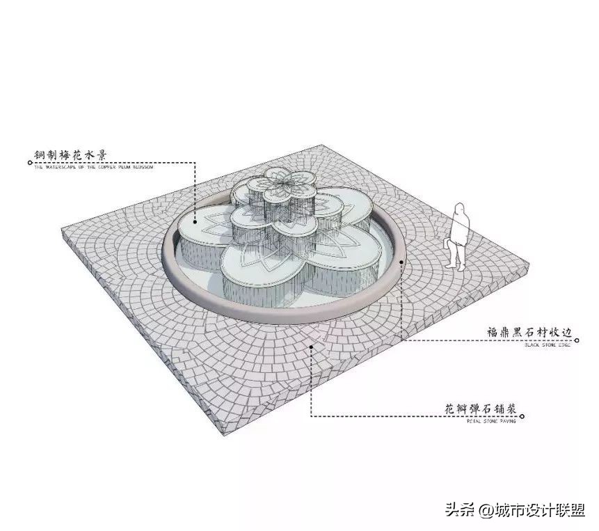 城市微更新街区改造,街区改造对比效果图