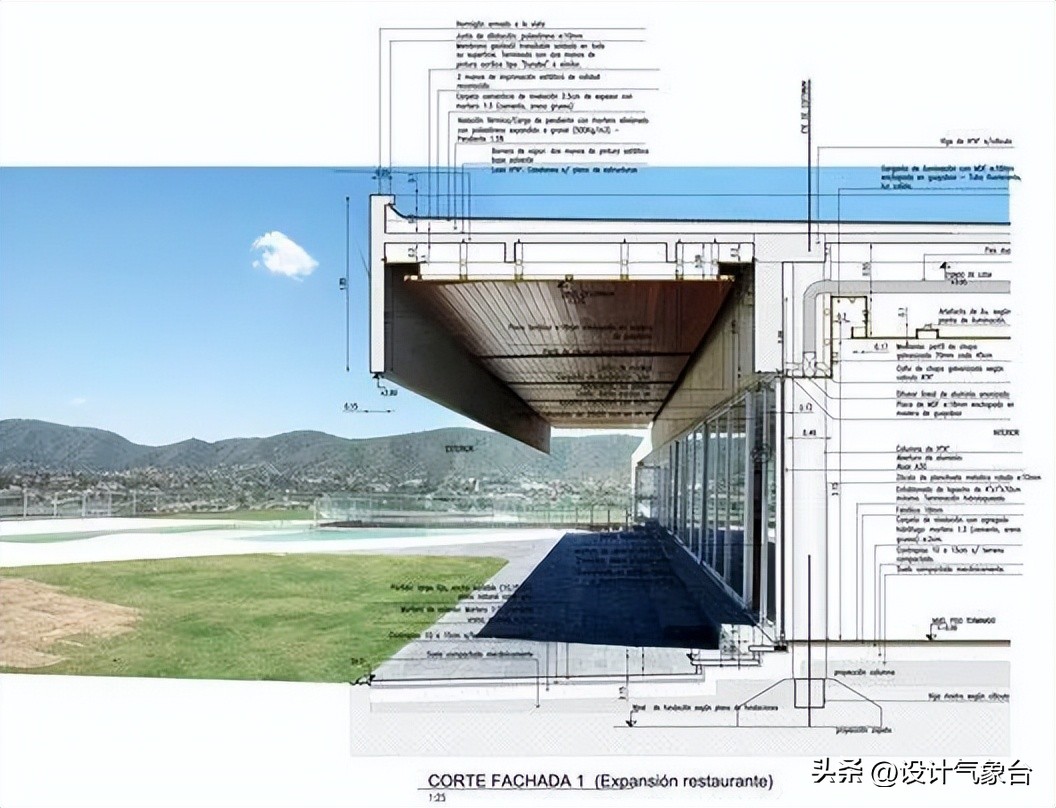 cad如何用实际尺寸画图,cad怎么根据现场尺寸画图