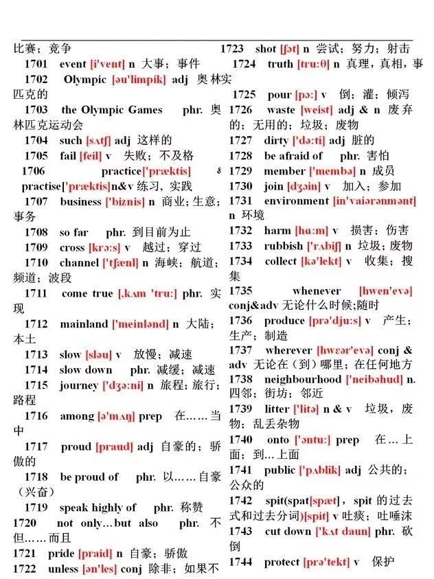 初中英语1744个单词大全（带音标），学霸必备