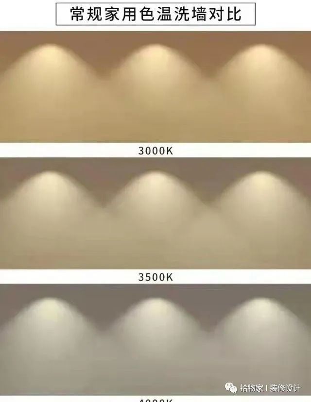 射灯选择的4个小技巧,怎么选购房间里的筒灯和射灯