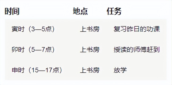 美国崇尚所谓的快乐教育,美国穷人的严格教育