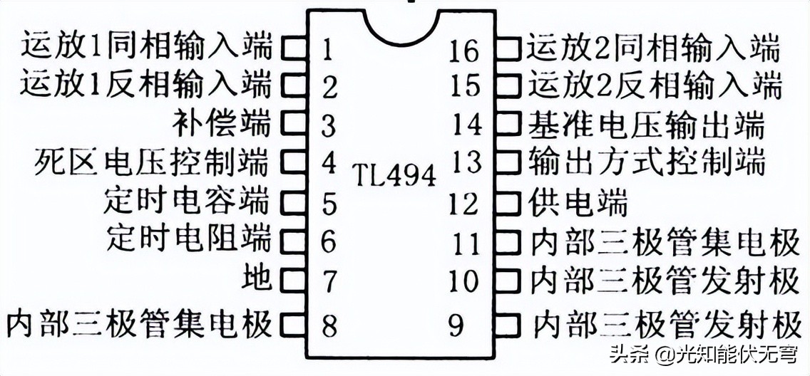 开关电源的推挽式电路,推挽式开关电源优缺点