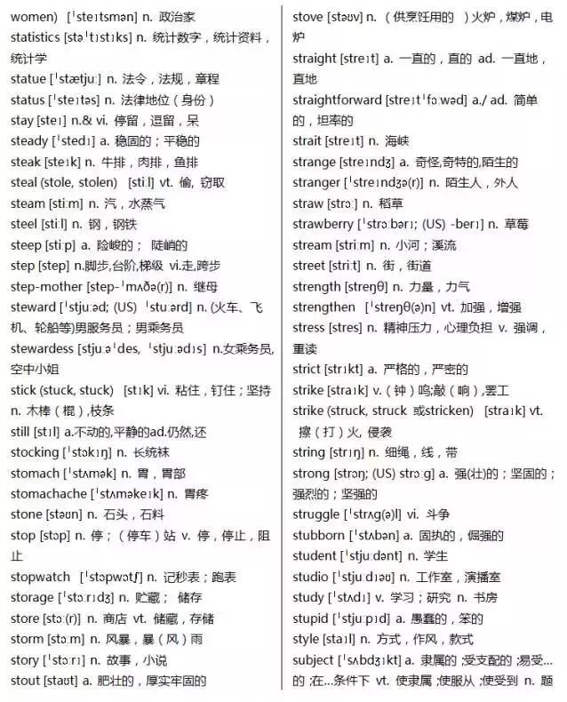 初中英语单词必背3500词汇书推荐,40篇短文搞定高考英语3500单词