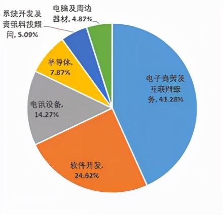 513330恒生互联网etf是香港指数吗,恒生互联网etf513330调仓规则