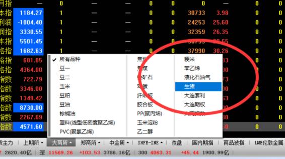 生猪期货如何计算每斤价格,生猪期货和猪肉价格关系