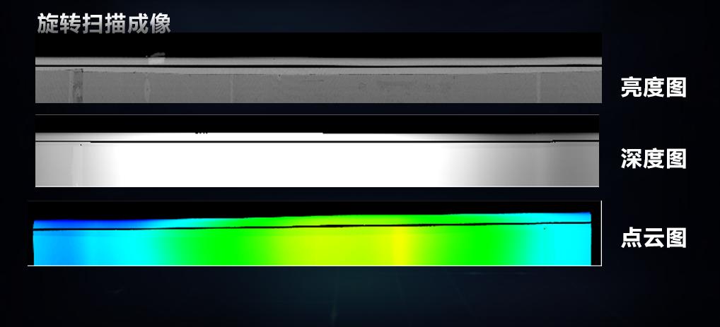 赋能3C行业品质提升，3D视觉有门道！