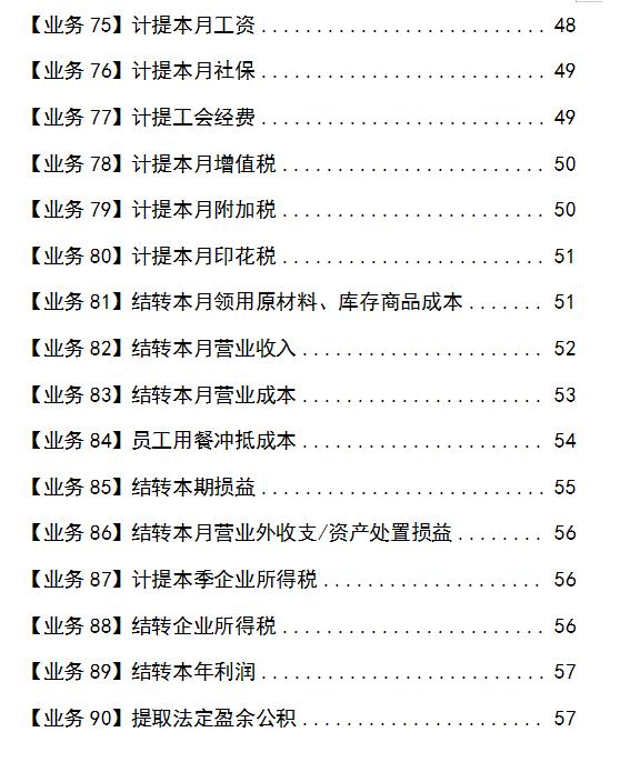 新手餐饮会计怎么做账完整版,免费餐饮代金券怎么做账务处理