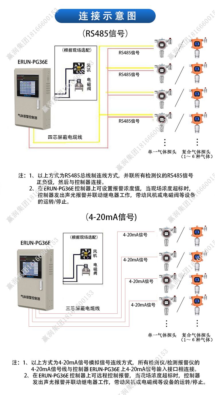有毒有害报警器检测用什么气体,有毒气体报警器要检定还是校准