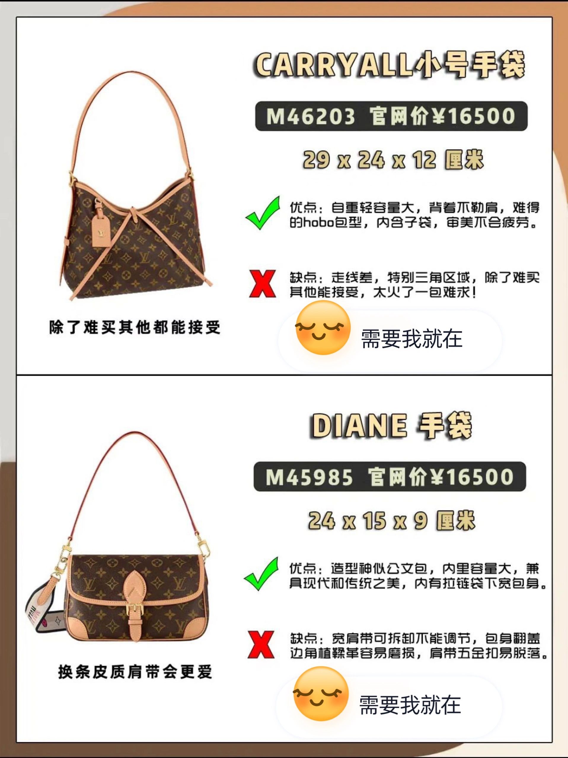 lv爆款包包刚出来多少钱,lv包包女款爆款2024新款