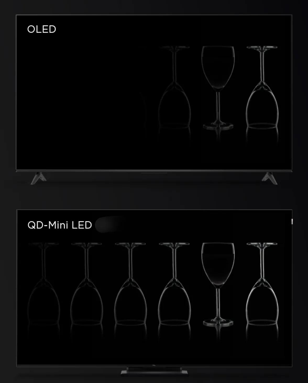 电视的对比度高好还是低好,电视对比度1:1000000怎么样