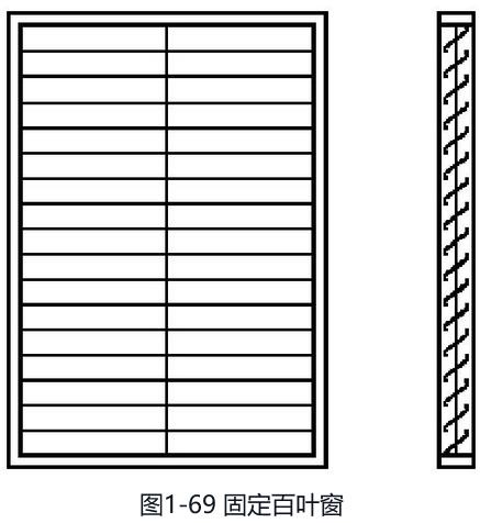 铝合金门窗规格型号分类,铝合金门窗分类有哪些