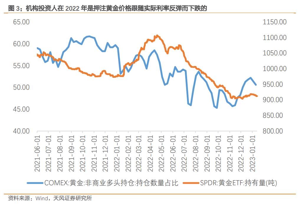 黄金的价值到底在哪里鉴定,黄金的金价从哪看