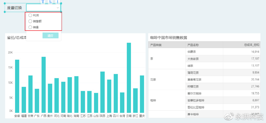 干货丨脚本实现动态切换组件绑定的字段