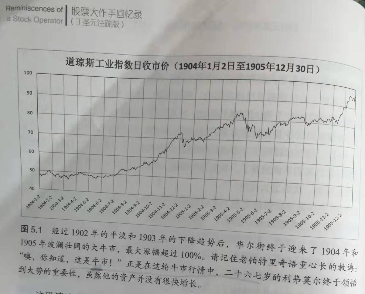 一本1924年出版的书，如今转手价超过1000美元，它的魅力在哪
