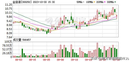 pcb琛屼笟鍙戝睍闈复闂,pcb琛屼笟浣庤糠