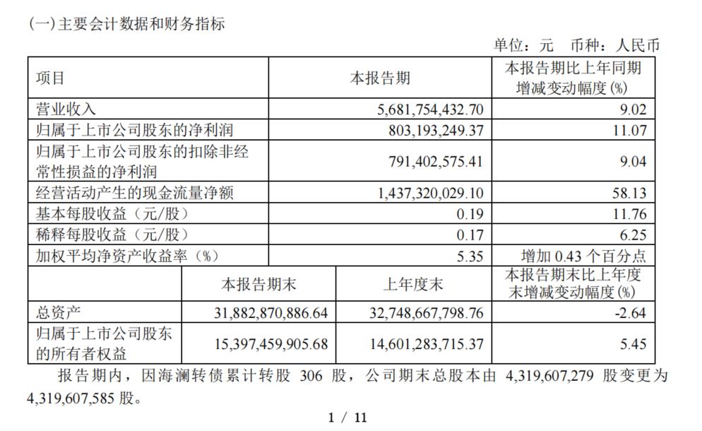 海澜之家ovv什么时候推出,海澜之家女装品牌叫什么
