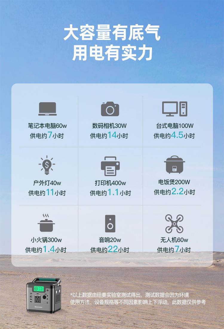 纽曼户外电源,纽曼n300户外电源测评