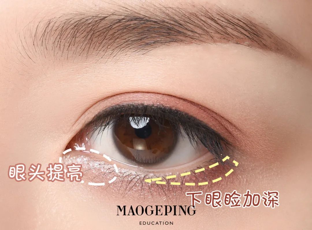 怎么样才能增加眉眼间距,眉眼间距太远怎么调整