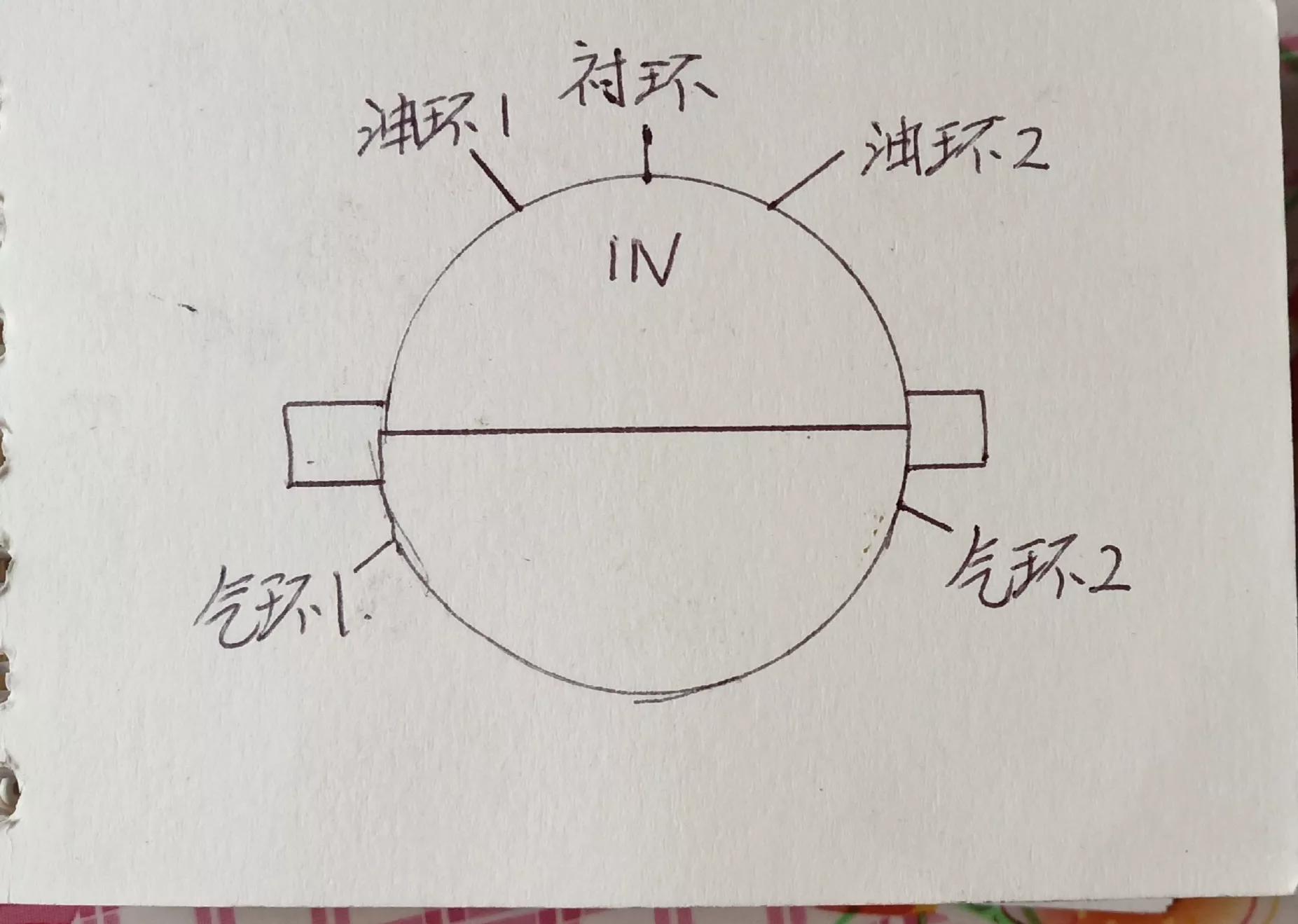 踏板摩托车换套缸后还烧机油,踏板摩托车换了活塞还是烧机油