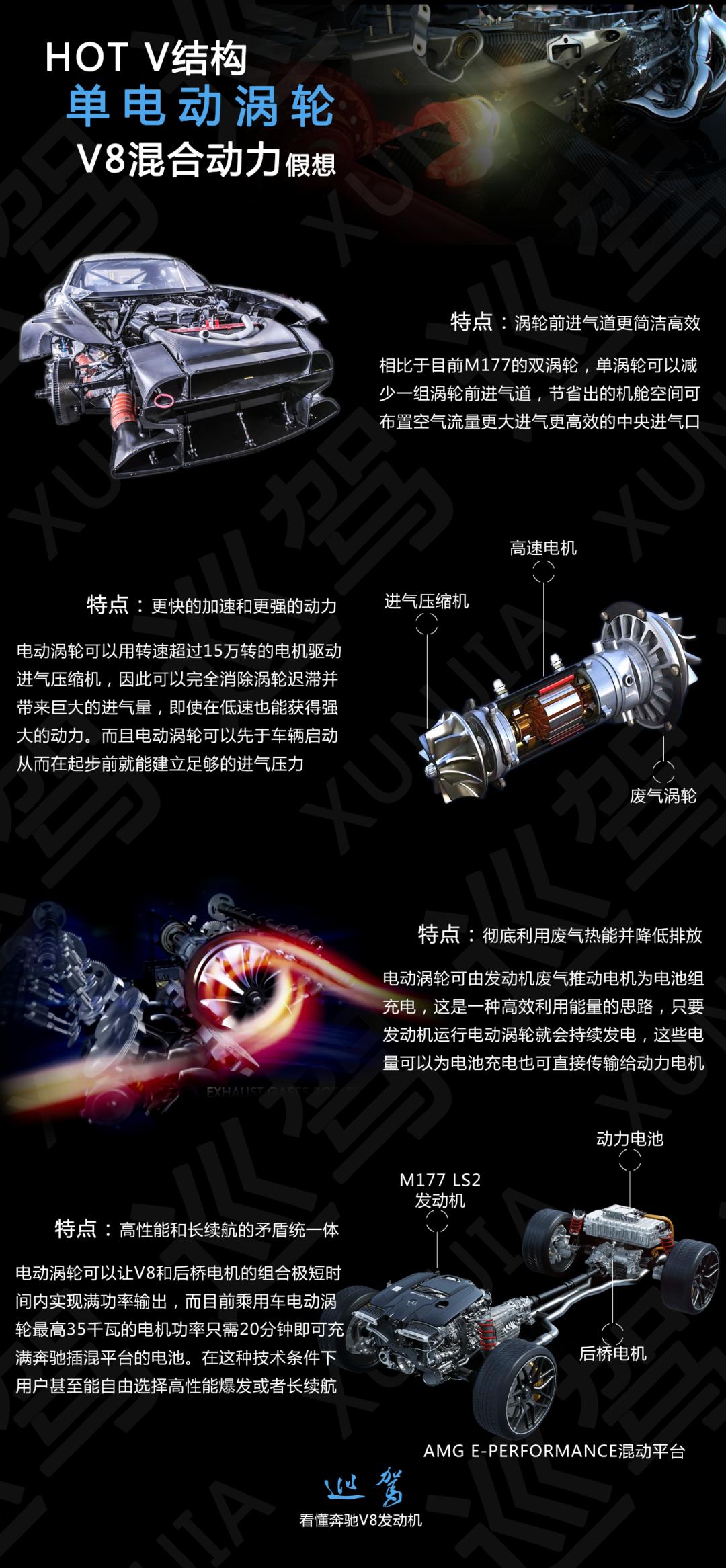 奔驰5.5自然吸气v8发动机怎样,奔驰s500v8发动机