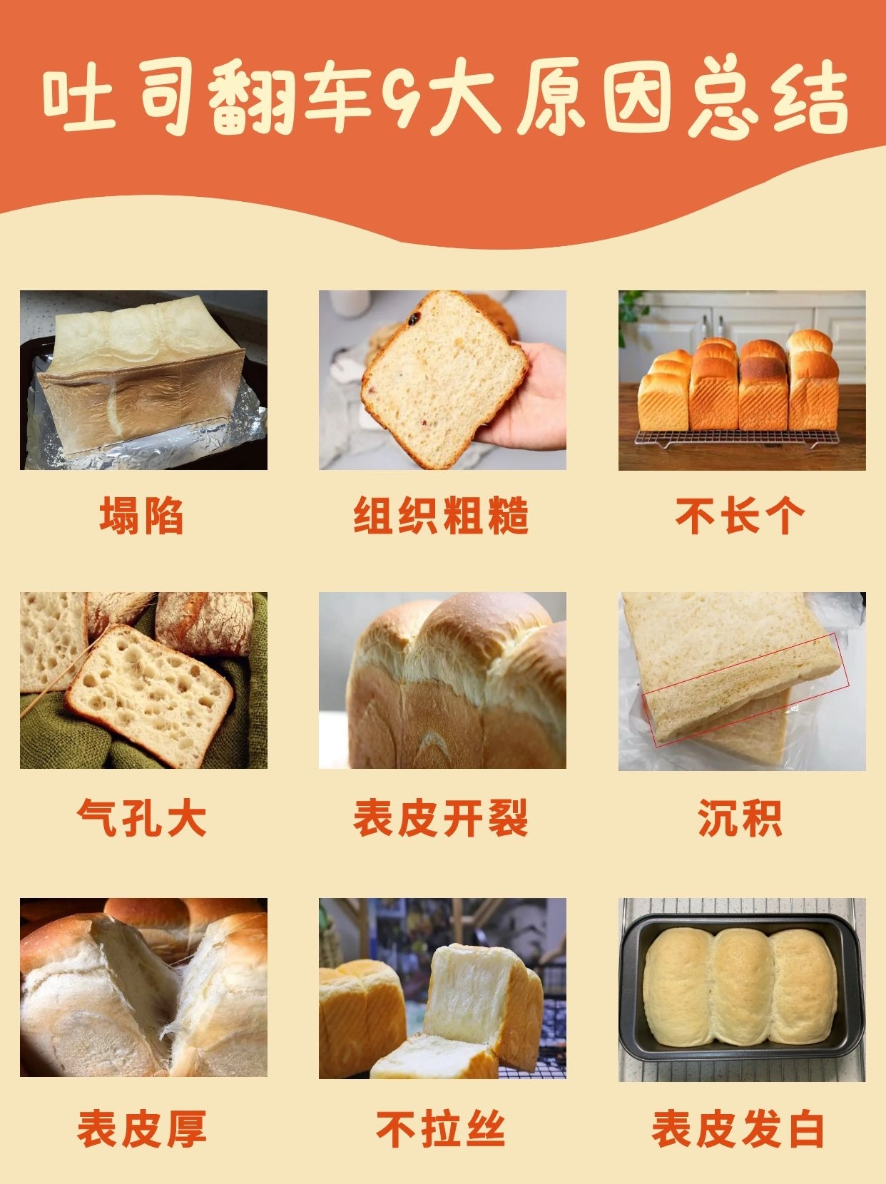 十种经典厚吐司,9大吐司失败原因