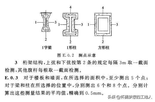 《钢结构工程施工质量验收规范》GB50205—2020强制性条文