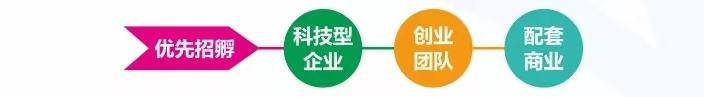 宜昌孵化器,阿里云孵化器武汉