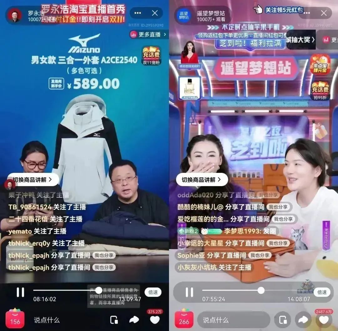 电商平台gmv变化趋势,gmv对电商有什么意义