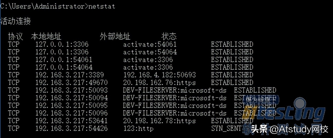 bug管理,redmine项目管理系统