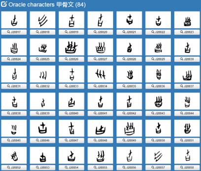 商王劦田，后来皇帝籍田