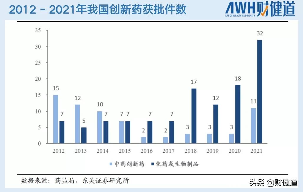 *阳药壮**治癌,募资20亿的盛诺基“钱”景如何?