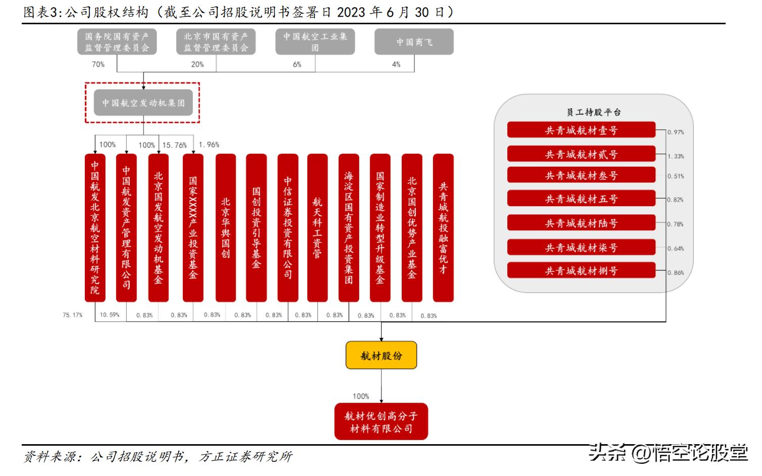 秒懂科技有限公司,秒懂注册公司