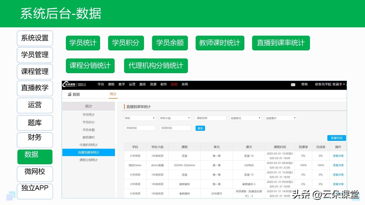 线上直播课堂平台,线上教学直播平台推荐