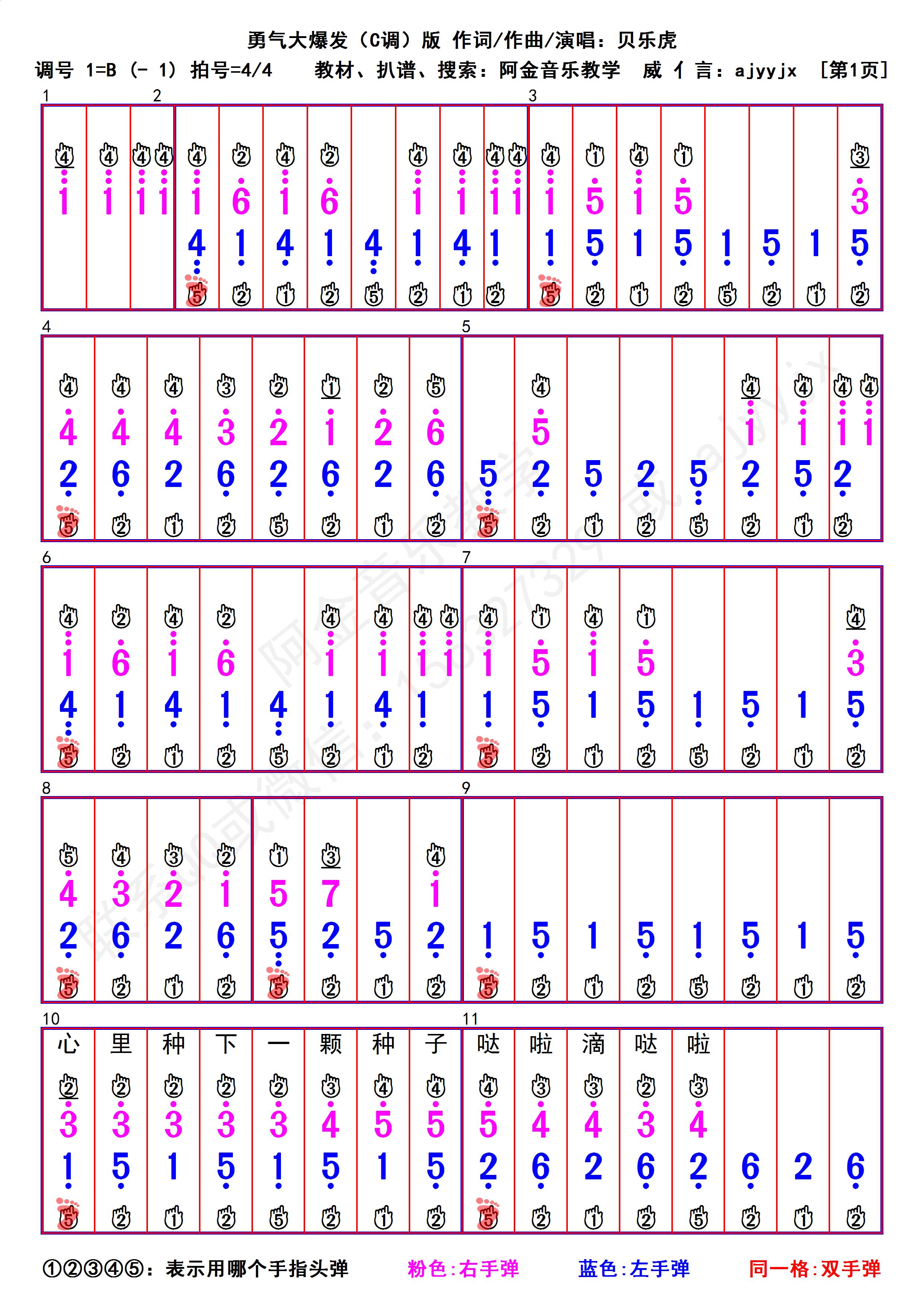 勇气大爆发钢琴五线谱教学视频,儿童版勇气大爆发五线谱钢琴谱