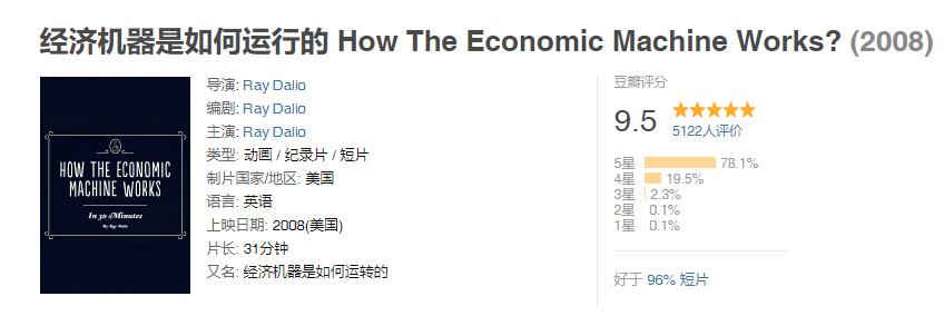 提升赚钱能力的纪录片,关于赚钱思维的纪录片