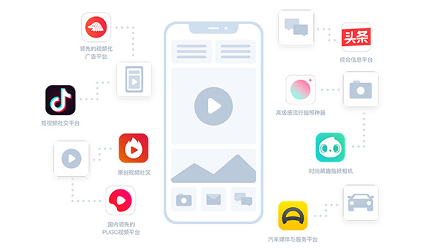 自媒体营销的方法和技巧有哪些,自媒体营销如何入门