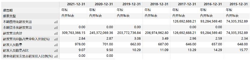 巨星科技前十大股东,五金工具龙头企业巨星科技