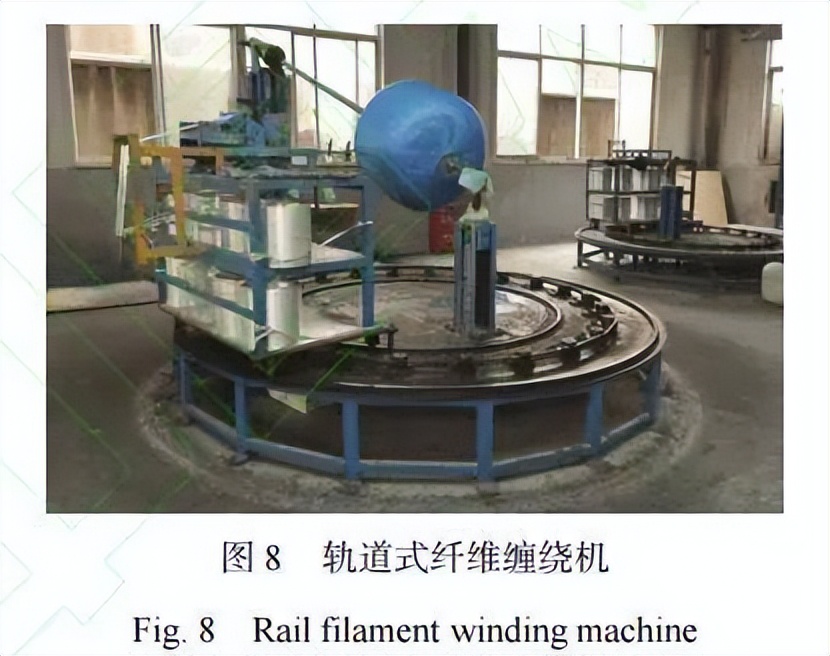 复合材料加工设备展览会2003,复合材料缠绕成型国内外发展情况