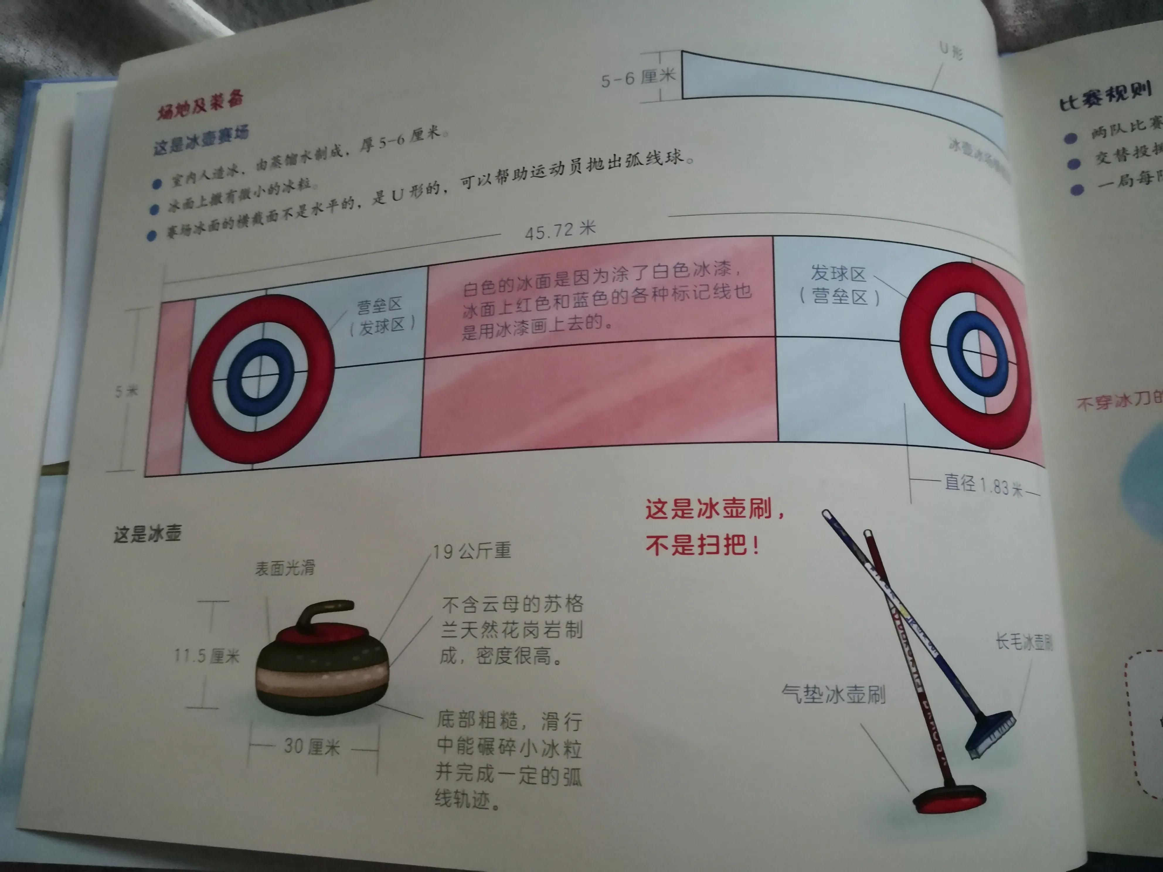 滑溜溜的滑冰运动,滑跑运动