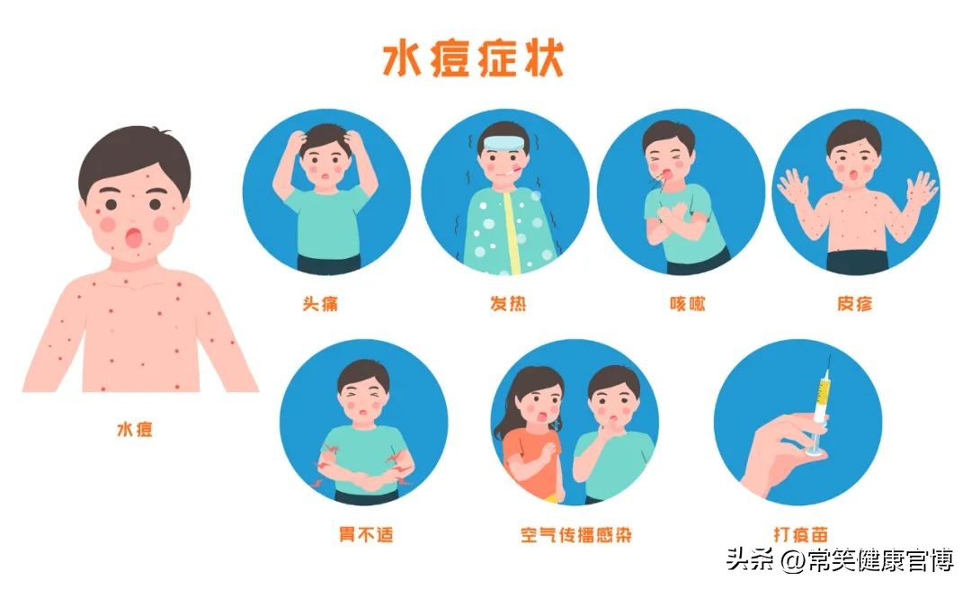 水痘一般是怎么传染的,水痘在什么情况下最容易传染