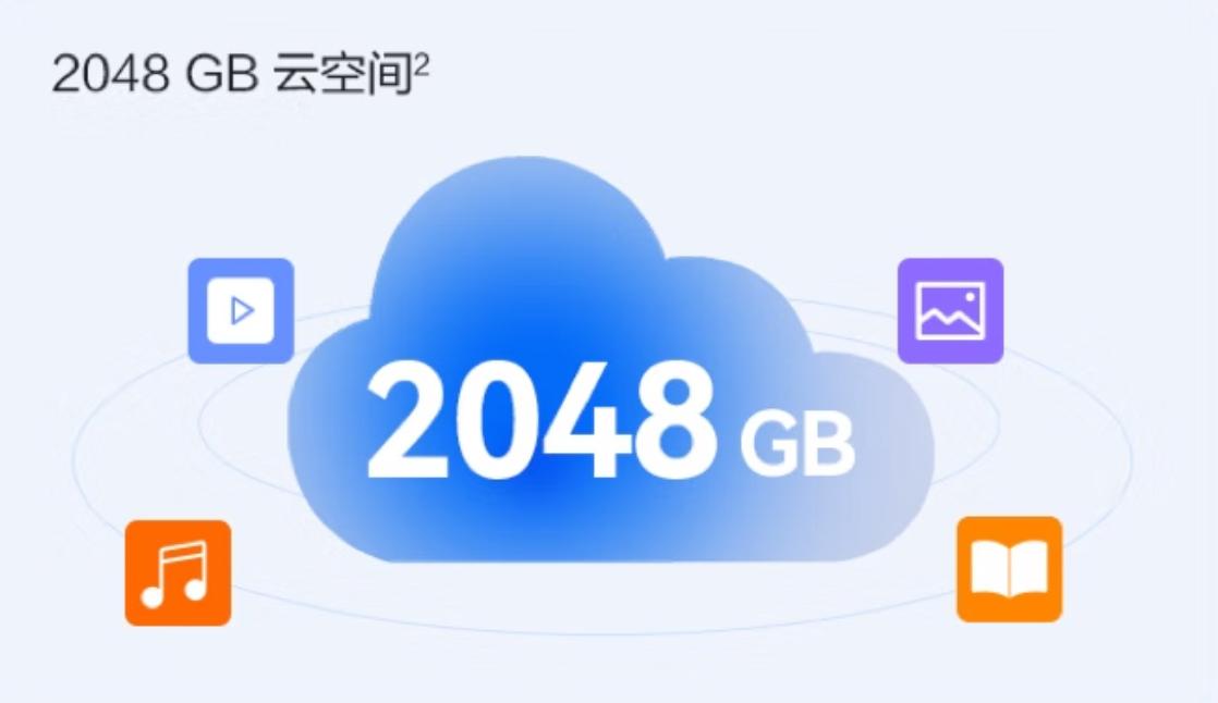 华为智选50pro曲面屏5g手机,华为智选5G曲面屏双机