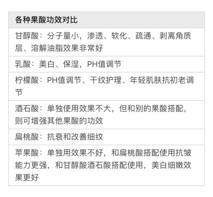 维a酸乳膏可以改善毛孔粗大吗,油皮毛孔粗大黑头多要怎么改善