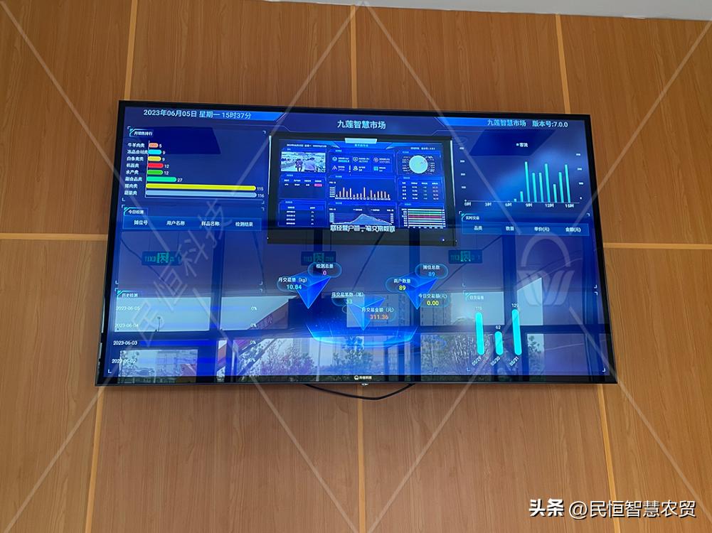 农贸市场设计打造智慧市场新模式,农贸市场玩出高逼格智慧农贸市场